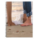 Suche nach fuß kleine notizbücher Füße