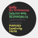 Suche nach prinzipien aufkleber Truthahn