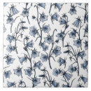 Suche nach bluebells fliesen Botanisch