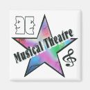 Suche nach theater magnete Drama