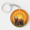 Suche nach braunbär schlüsselanhänger Natur
