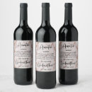 Suche nach mutter zu seien sie Patin