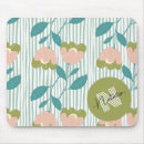 Suche nach ursprünglich mousepads Aquarell
