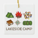 Suche nach mein lagerfeuer ornamente Im freien