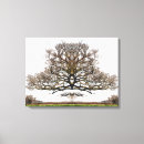 Suche nach humorvoll leinwandbilder Spaß