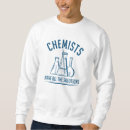 Suche nach labrador kleidung Chemie