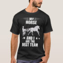 Suche nach equitation Pferd