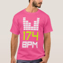Suche nach e bass tshirts Musik