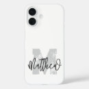 Suche nach grunge iphone hüllen Monogramm