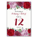 Suche nach herbsthochzeit tischkarten Gäste