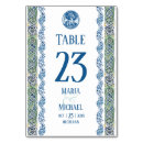 Suche nach keltisch tischkarten Gäste