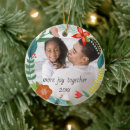 Suche nach ornamente Urlaub