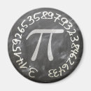 Suche nach chalkboard magnete Lehrerin