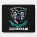 Suche nach gedenken mousepads Morgen braucht du dich