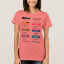 Suche nach hallo mein name ist tshirts Schablone