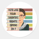 Suche nach ruth bader ginsburg aufkleber Frauen
