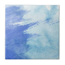 Suche nach schmutzig fliesen Gealtert