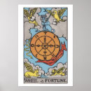 Suche nach vermögen poster Tarot