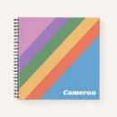 Suche nach 80er kleine notizbücher Retro