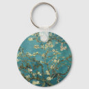 Suche nach malen schlüsselanhänger Jede person