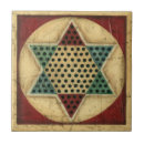 Suche nach schachbrett fliesen Vintag