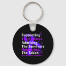 Suche nach medikamente schlüsselanhänger Überdosierung