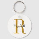 Suche nach golfball schlüsselanhänger Golfer