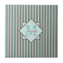 Suche nach minze fliesen Jede person