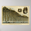 Suche nach lange poster Ansicht