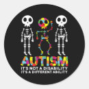 Suche nach razz aufkleber Sad