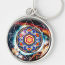 Suche nach biologisch schlüsselanhänger Abstrakt