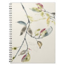 Suche nach zweig kleine notizbücher Botanisch