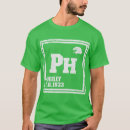 Suche nach philly Philadelphia