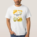 Suche nach am billigsten tshirts Für ihn