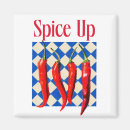 Suche nach chili magnete Scharf
