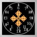 Suche nach lernen poster Sprache