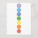 Suche nach chakra mandala postkarten Spiritualität