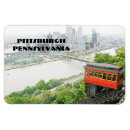 Suche nach steigung magnete Fluss