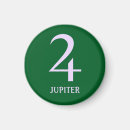 Suche nach diagramm magnete Sternzeichen