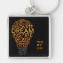 Suche nach kreativität schlüsselanhänger Inspiration