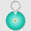 Suche nach mandala blume schlüsselanhänger Abstrakt