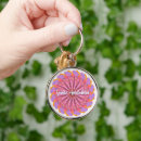 Suche nach mandalas schlüsselanhänger Yoga