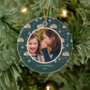 Suche nach palmen ornamente Weihnachten