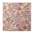 Suche nach kirschblüte fliesen Kirsche