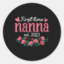 Suche nach für nanna Neue großmutter