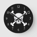 Suche nach piraten wanduhren Jede person