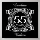 Suche nach smaragdgrün poster Für sie/ihn