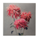 Suche nach japanische blumen fliesen Blumendesign