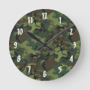 Suche nach military wanduhren Green