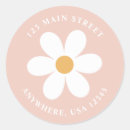 Suche nach retro geschenke Für kinder